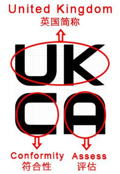 UKCA֤(ͼ1)